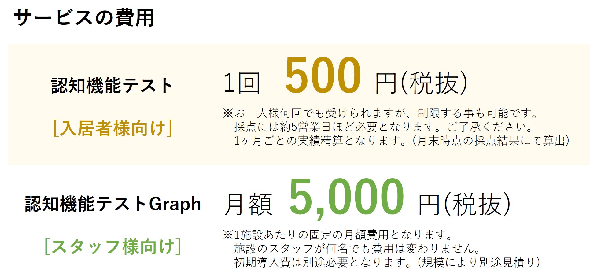 認知機能テストサービスの費用