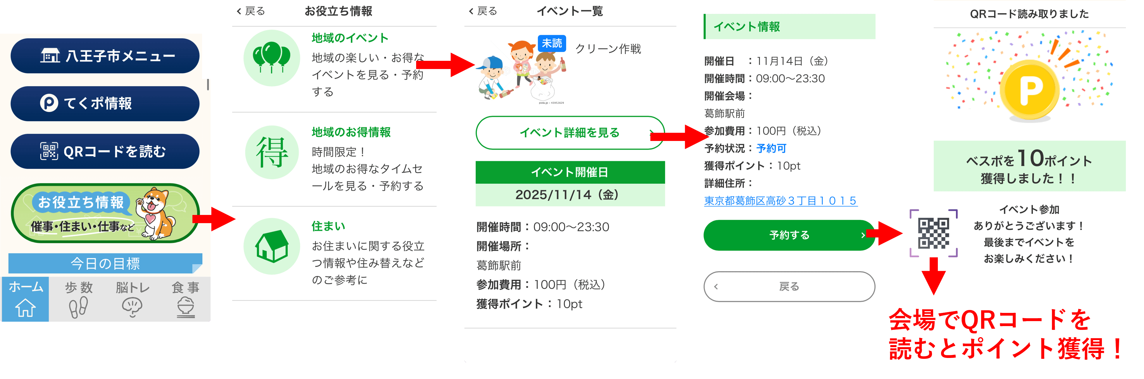 イベント参加でポイントをもらう流れ