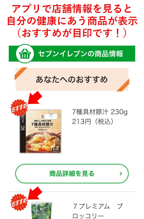 実施すること4