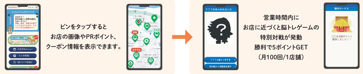 まちえみのお店の画面イメージ