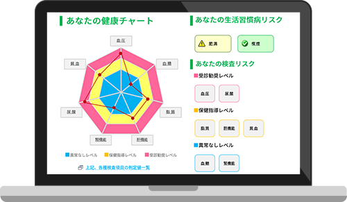 ご家族全員の健康診断データを管理できます!